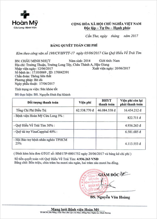 chau-minh-nhut-qt.