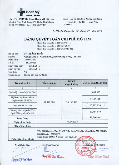 do-thi-anh-tuyet-qt.