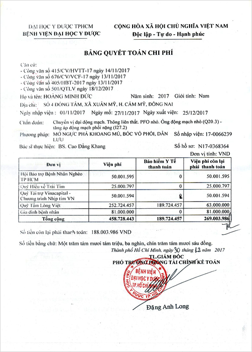 hoang-minh-duc-qt.