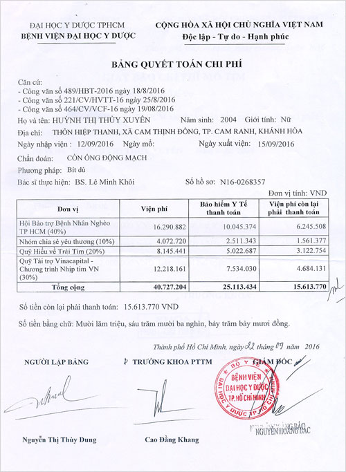 huynh-thi-thuy-xuyen-qt.