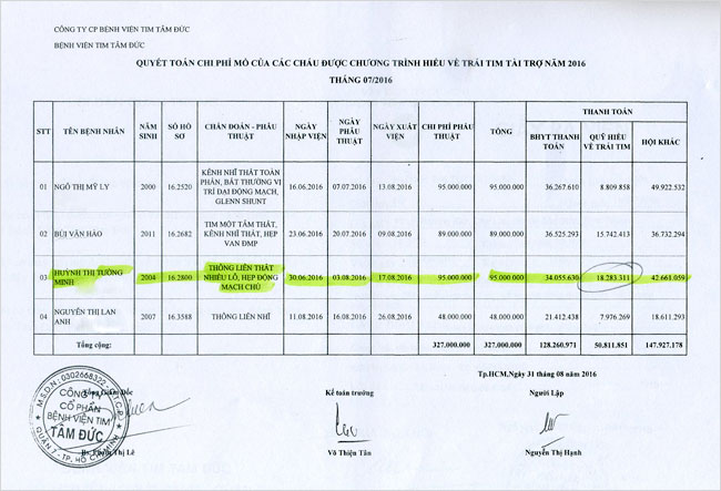 huynh-thi-tuong-minh-qt.