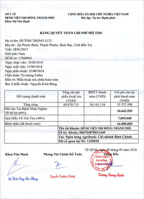 huynh-trong-luu-qt.