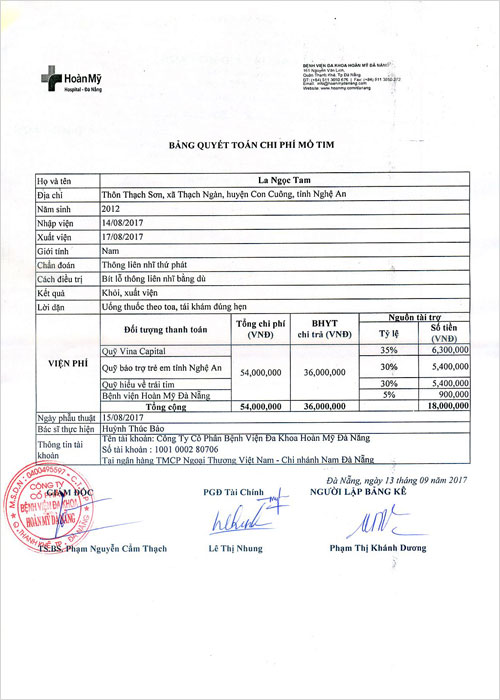 la-ngoc-tam-qt.