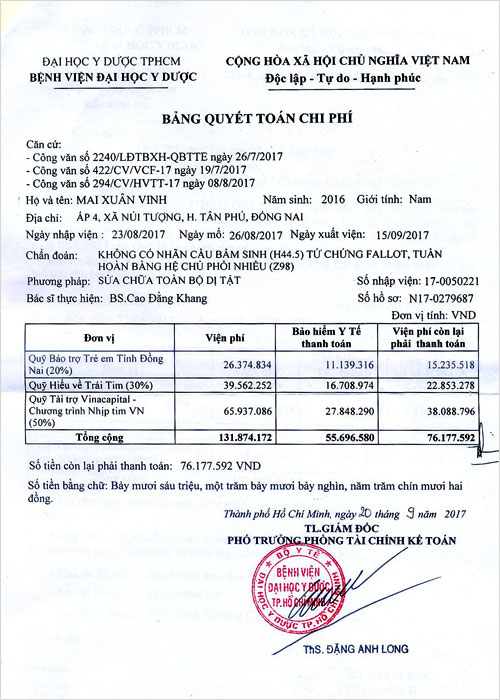 mai-xuan-vinh-qt.