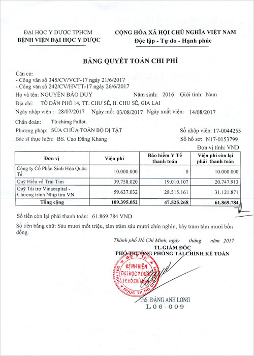 nguyen-bao-duy-qt.