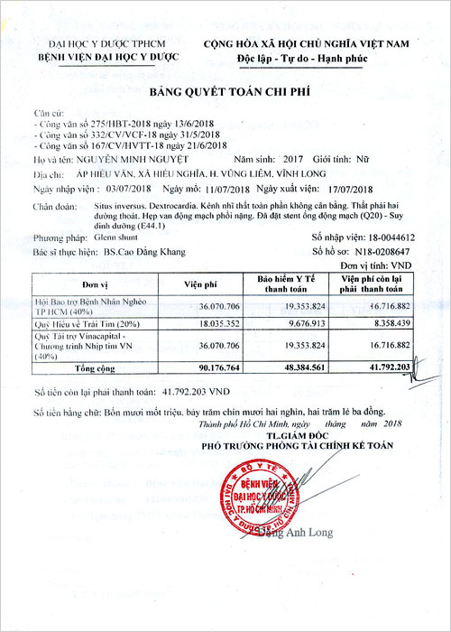 nguyen-minh-nguyet-qt.