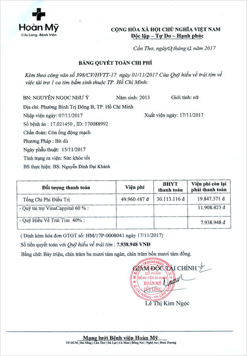 nguyen-ngoc-nhu-y-qt.