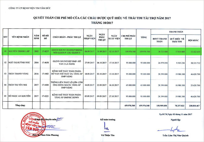 nguyen-thanh-lap-qt.