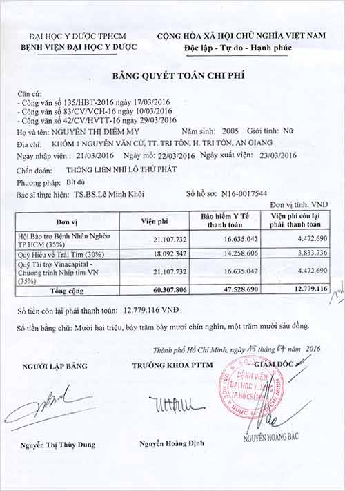 nguyen-thi-diem-my-qt.