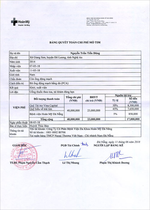 nguyen-tran-tien-dung-qt.