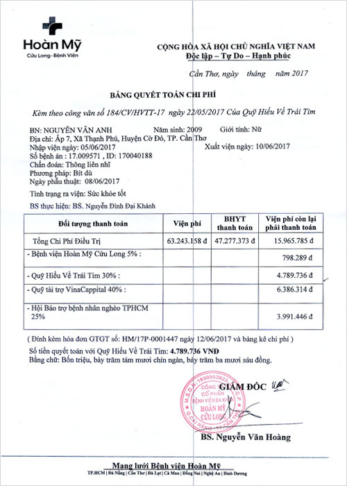 nguyen-van-anh-qt.