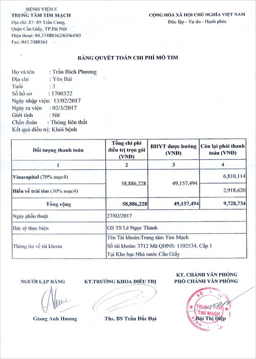 tran-bich-phuong-qt.