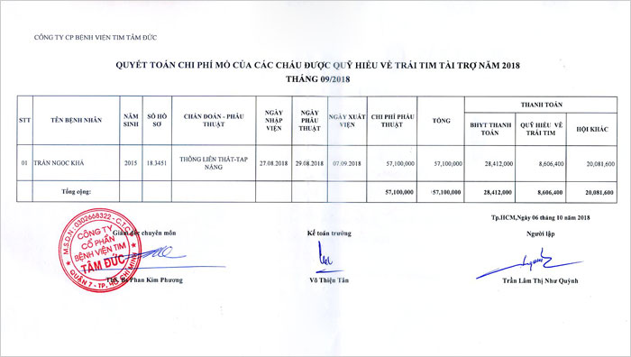 tran-ngoc-kha-qt.
