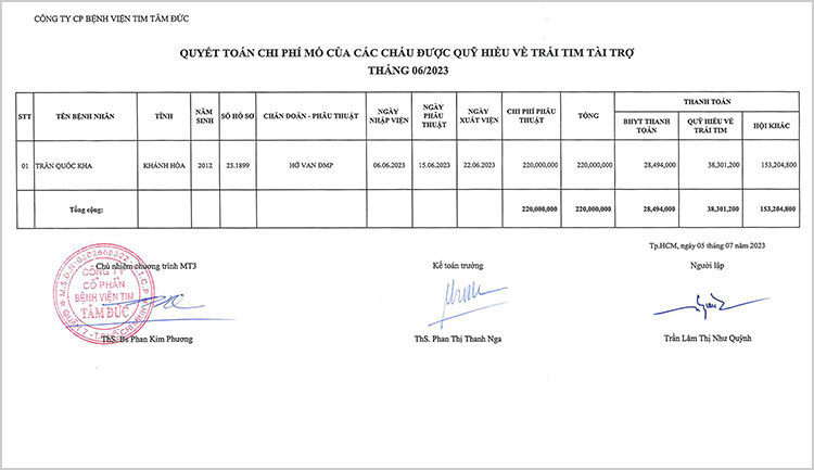 TRAN-QUOC-KHA--QT.