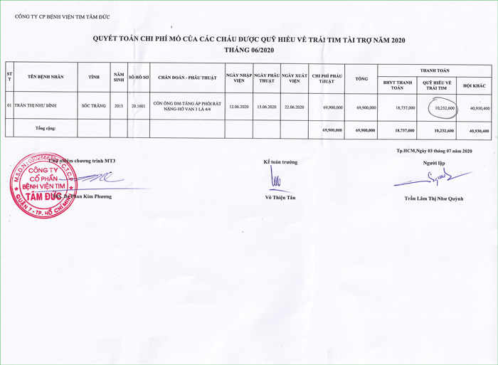 Trần-Thị-Như-Bình-2.