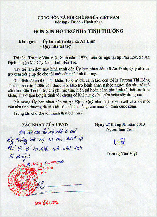 Trương Văn Việt | Hiểu Về Trái Tim